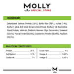Molly pet food product label with ingredients and nutritional information on a white background.