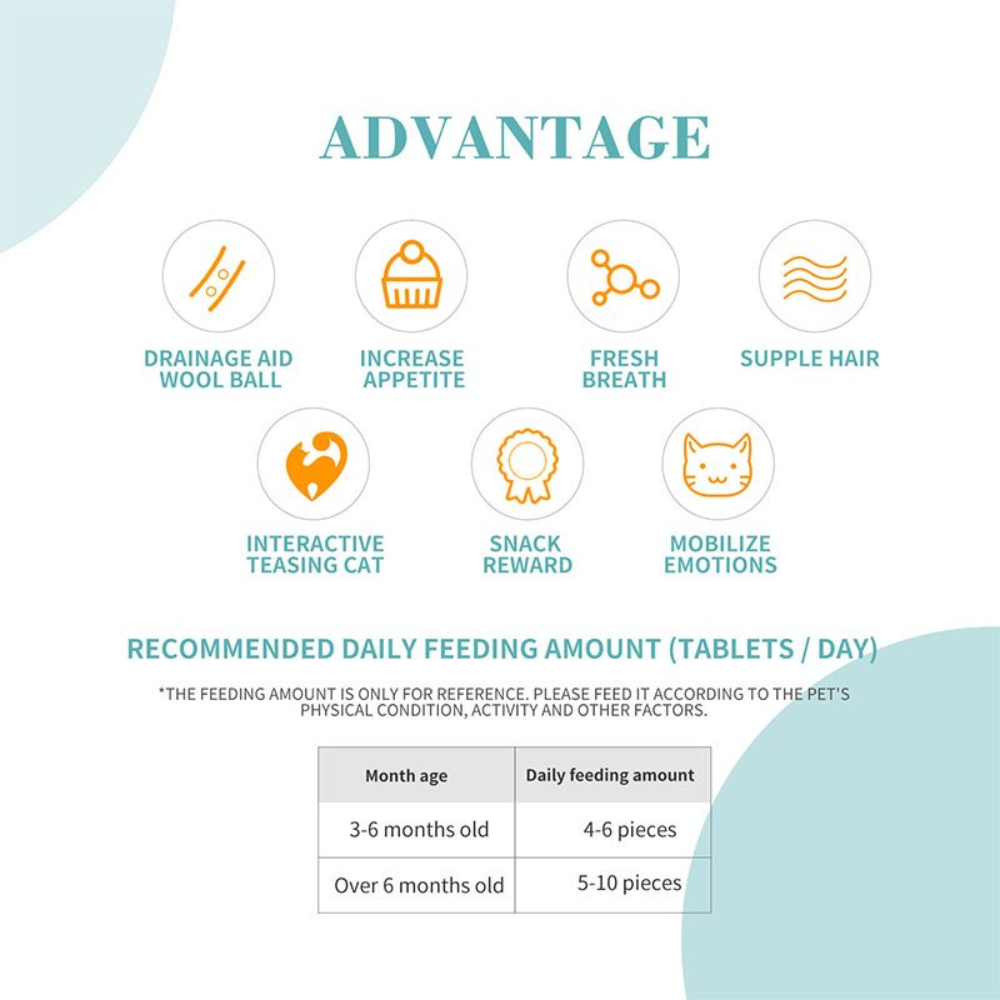 Cat supplement advantages with icons and text on a light blue background