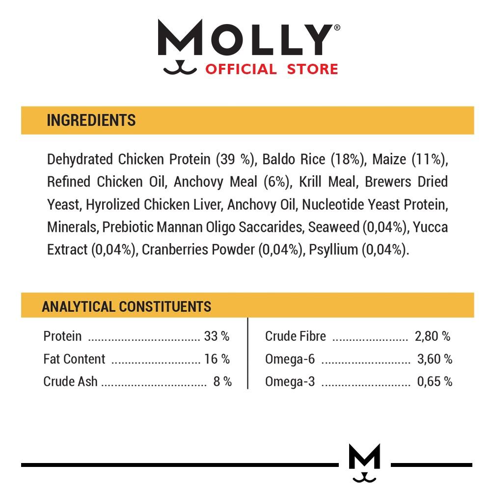 Molly pet food product label with ingredients and nutritional information on a white background.