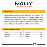 Molly pet food product label with ingredients and nutritional information on a white background.