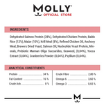 Molly pet food product label with ingredients and nutritional information on a white background.