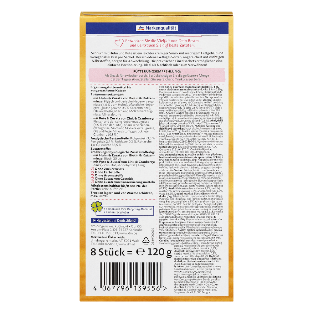 Back of a pet food package with text and product details