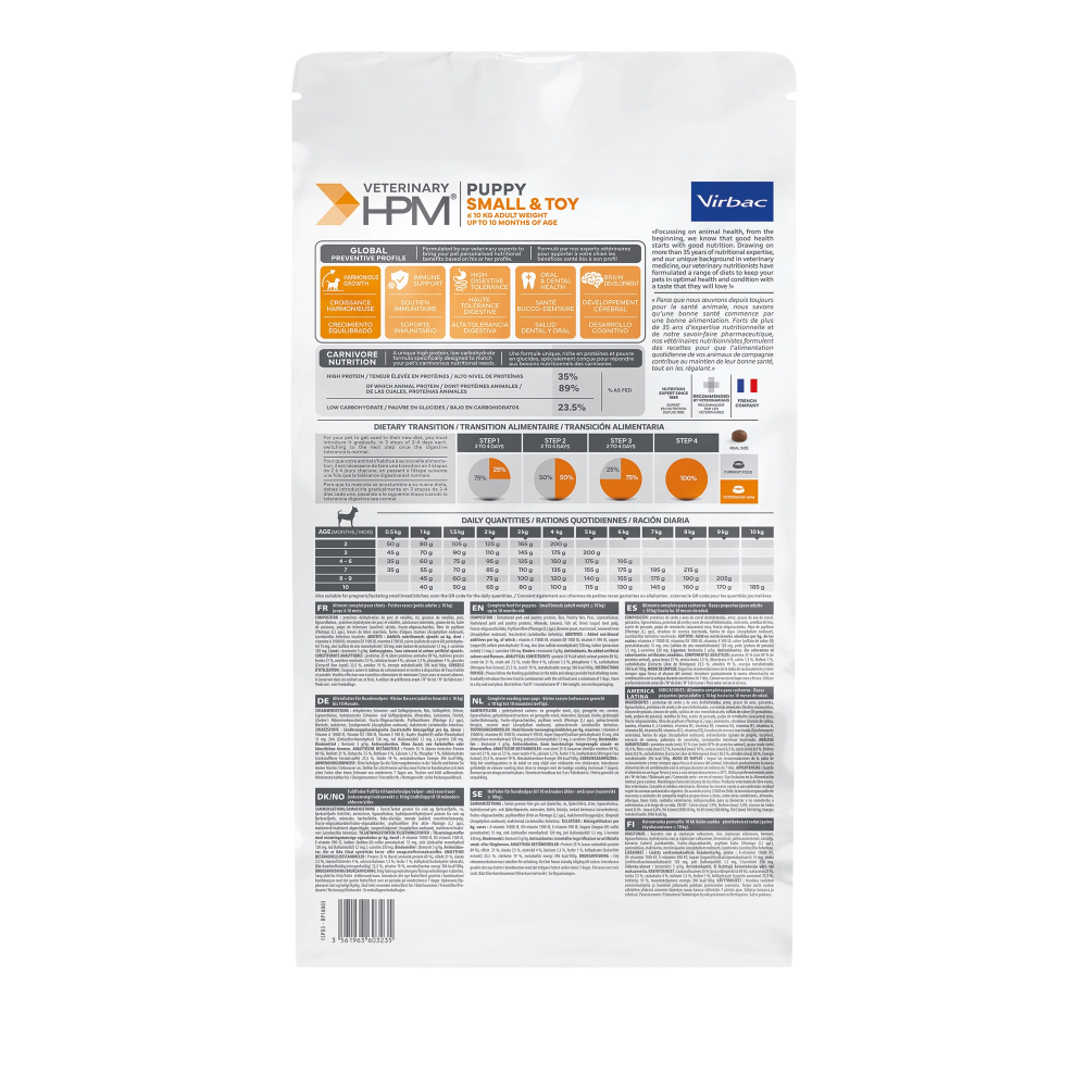 Dog food package with nutritional information on a white background