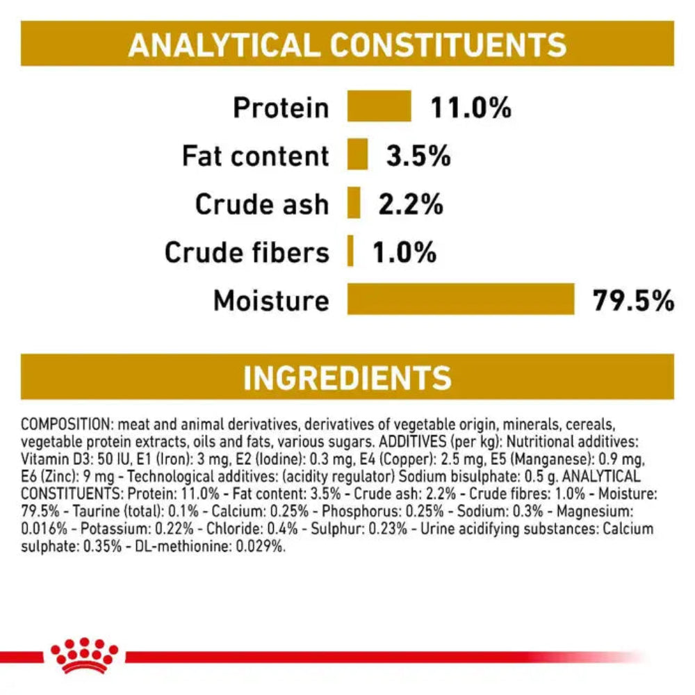 Nutritional label with protein, fat content, and other constituents for a product.