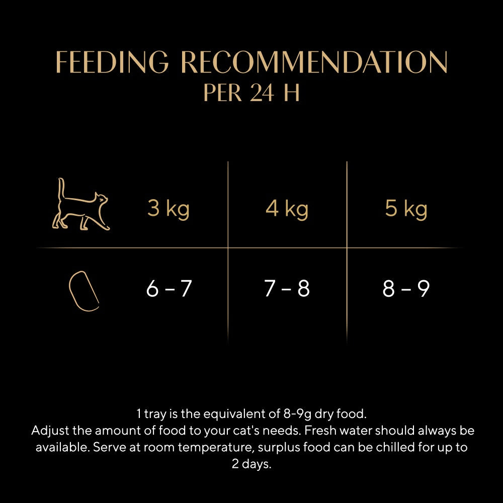 Sheba Perfect Portions Luxury Pate with Chicken 3*75g