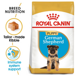 Royal Canin German Shepherd Puppy food packaging with key features highlighted.