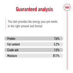 Royal Canin Adult Mini Dog Morsels in Gravy 85g