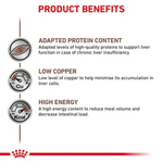Royal Canin Dog Food Hepatic in Loaf Can 420g