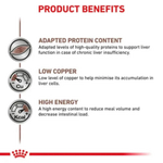 Product benefits of a pet food formula with adapted protein content, low copper, and high energy on a white background.