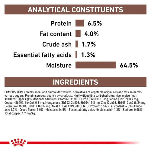 Royal Canin Dog Food Hepatic in Loaf Can 420g