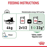 Royal Canin Digestive Sensitive Cat Chunks in Gravy 85 g