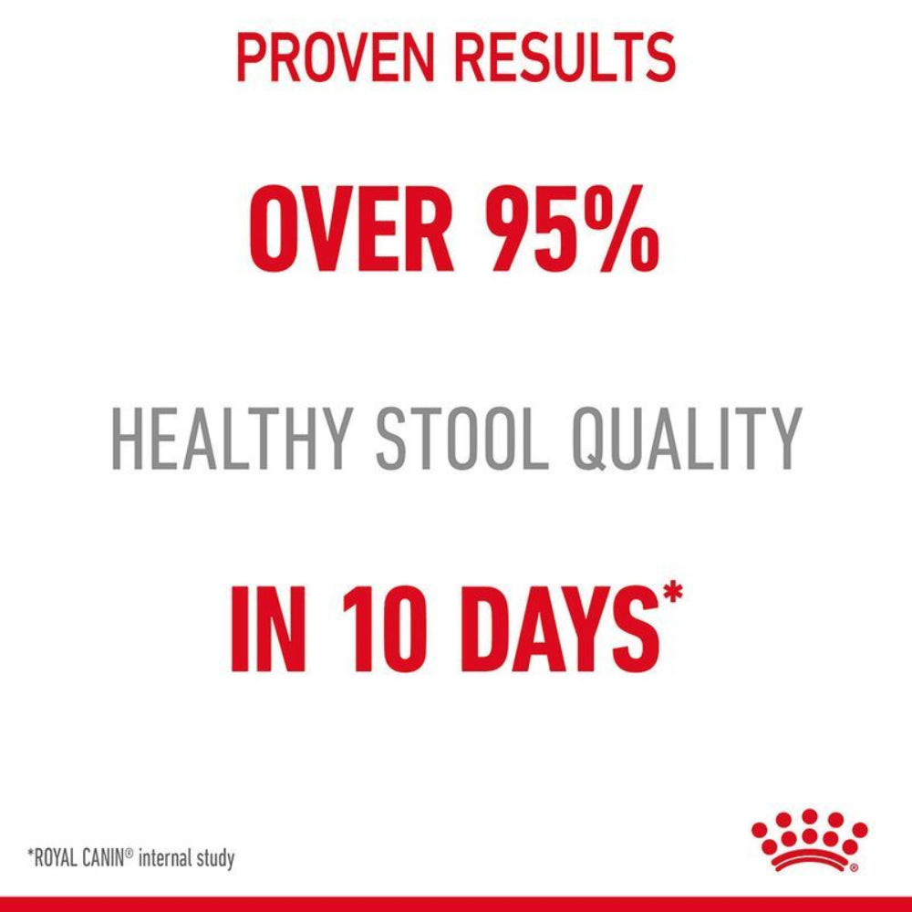 Advertisement for Royal Canin with text about proven results for healthy stool quality.