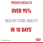 Advertisement for Royal Canin with text about proven results for healthy stool quality.