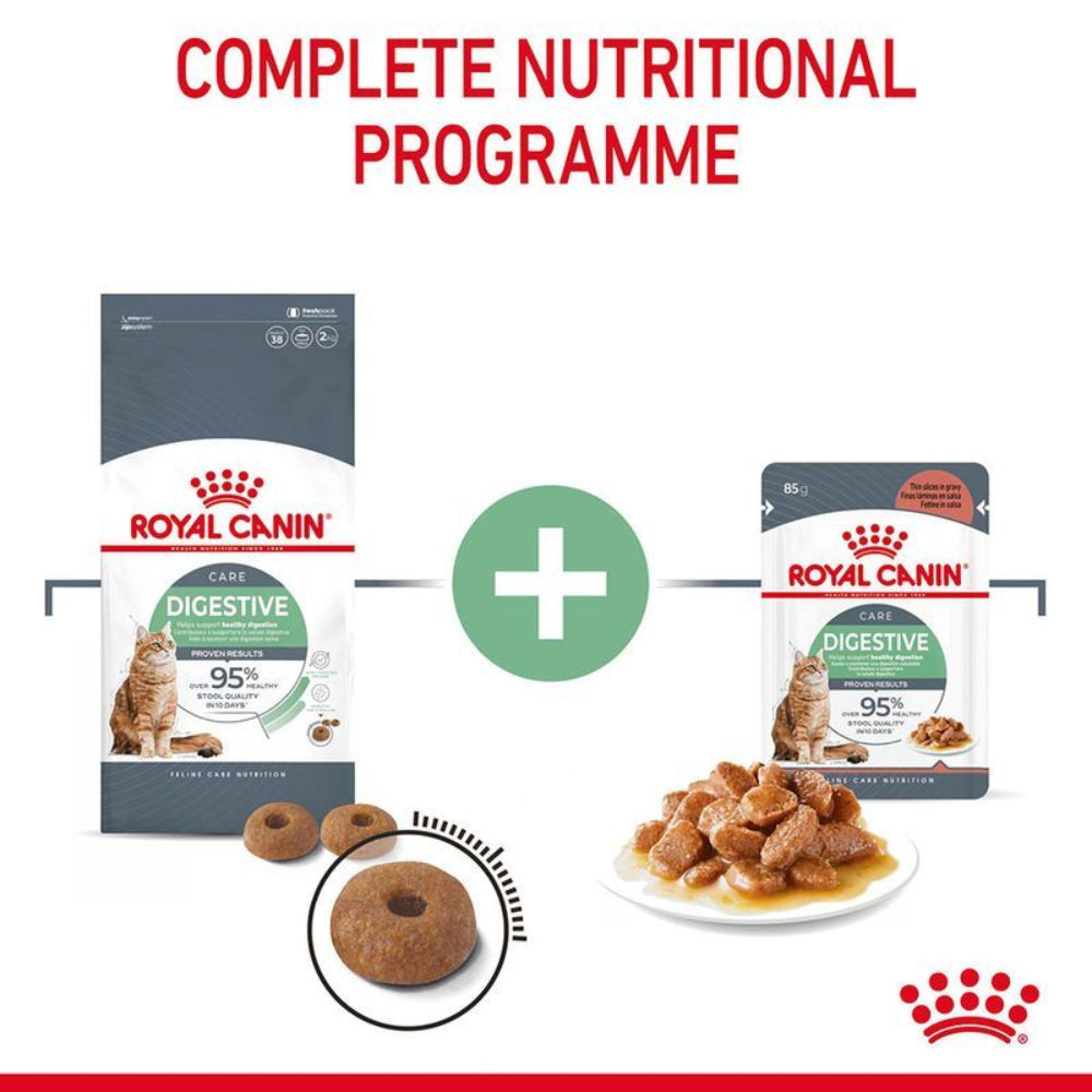 Royal Canin cat food packages with text 'Complete Nutritional Programme' on a white background.