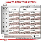 Royal Canin Gastrointestinal 400g All Breeds Kitten Food.