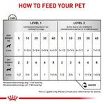 Feeding guide for pets with weight and can measurements