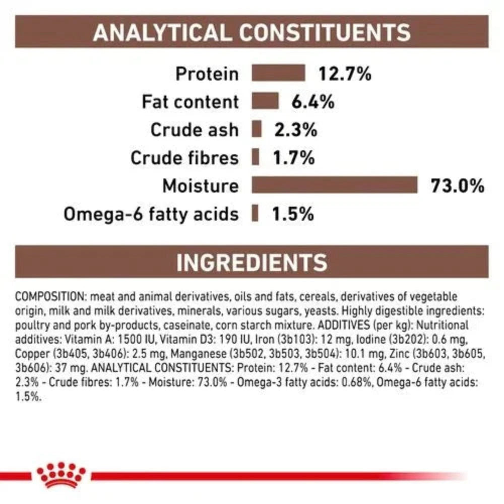 Nutritional label with protein, fat content, and other analytical constituents of a product.