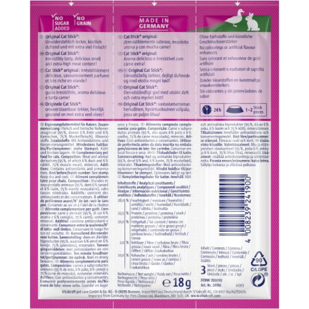 Back of a cat food package with text and branding