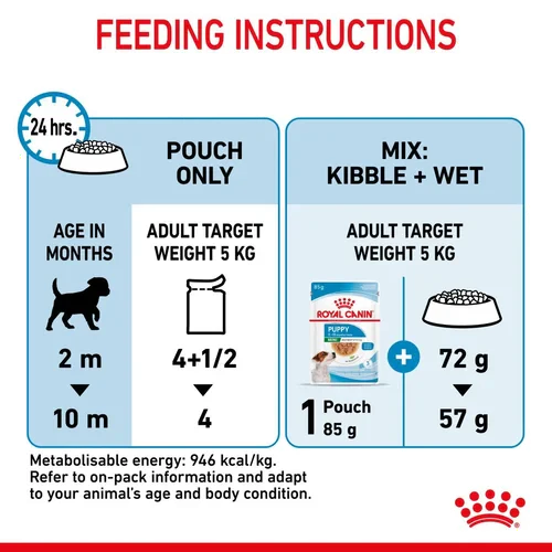 Royal Canin Wet Food Mini Puppy in Gravy Pouch 85 g