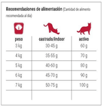 Bewi Cat Dry Food With Ocean Fish for Regular And Sterilized Adult Cats 5 kg.