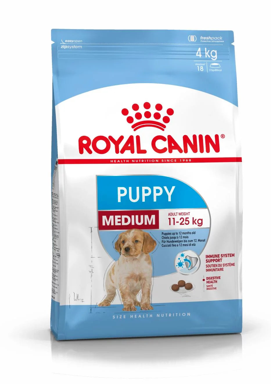 Royal Canin Puppy Medium Breed Dog Food.