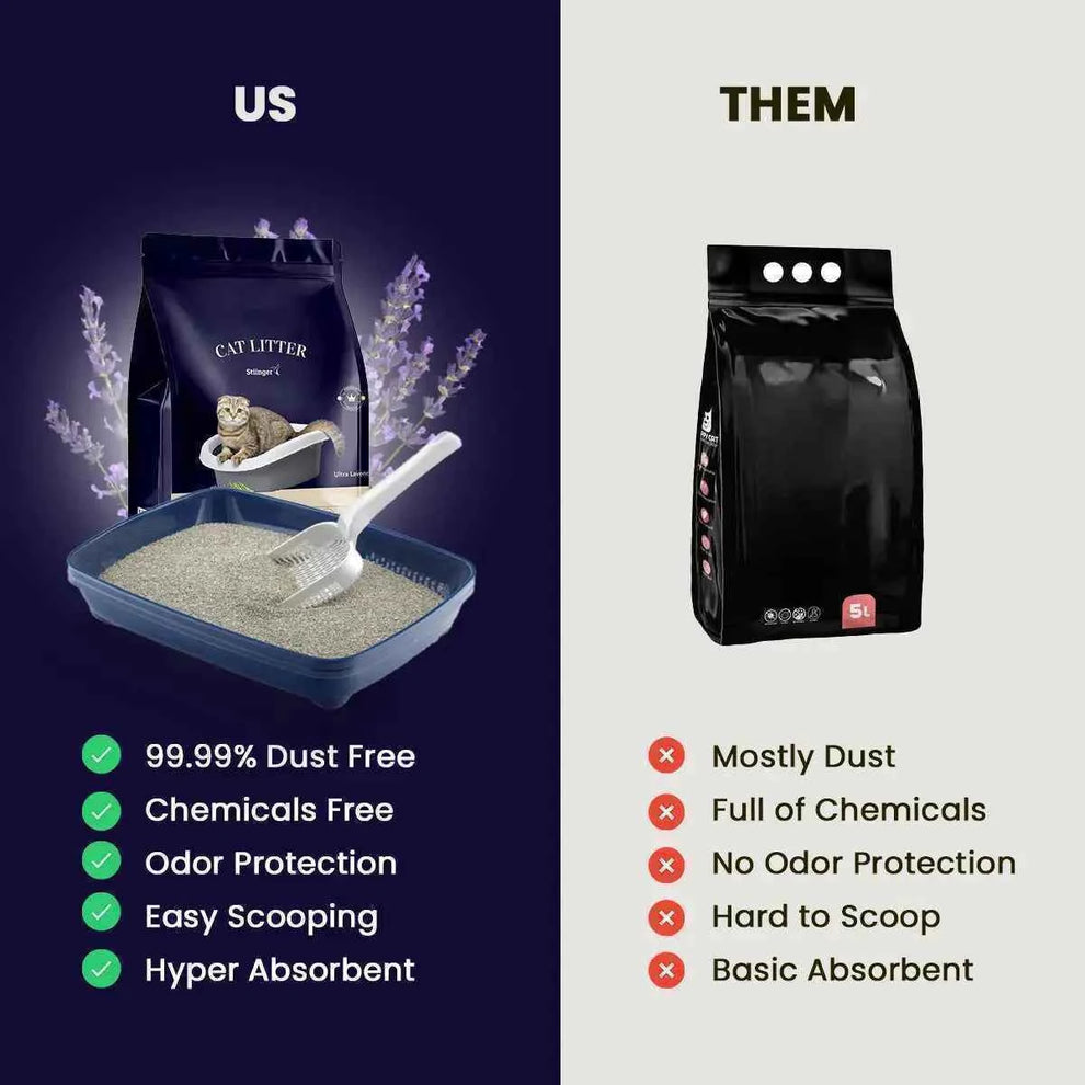Comparison chart of 'US' cat litter packaging and features versus 'THEM' with negative attributes.