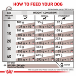 Royal Canin Hepatic All Breeds Adult Dog Food.