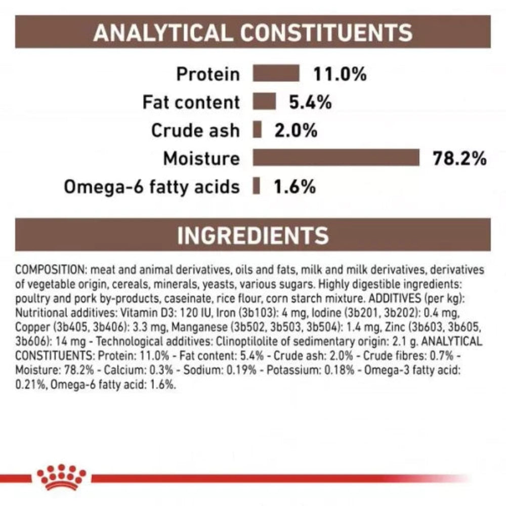 Nutritional label with protein, fat content, and other analytical constituents on a white background.