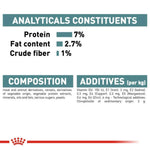 Nutritional label for a pet food product with protein, fat content, and crude fiber information.