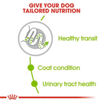 Royal Canin X-Small Breed Adult Dog Food 1.5kg.