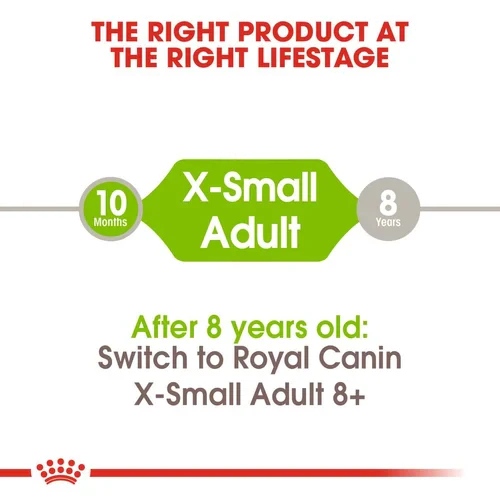 Royal Canin X-Small Breed Adult Dog Food 1.5kg.