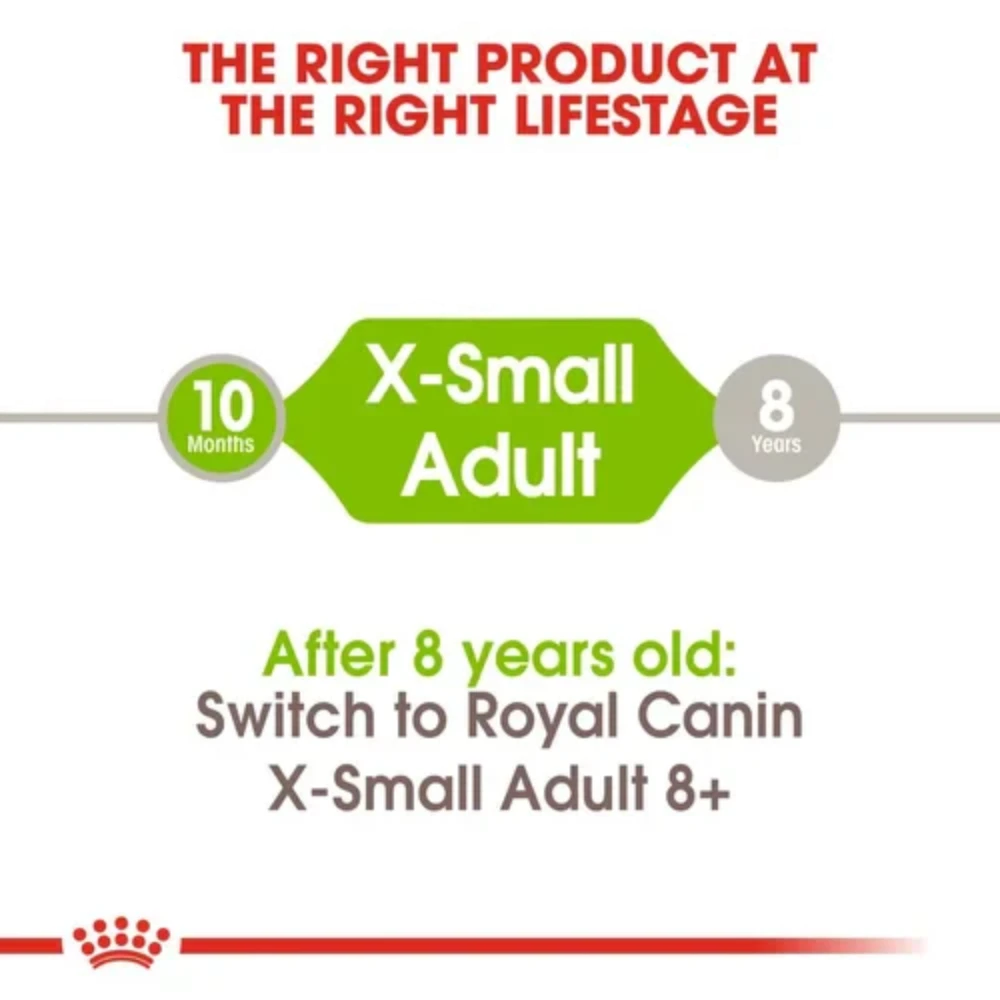 Royal Canin X-Small Breed Adult Dog Food 1.5kg.