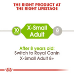 Royal Canin X-Small Breed Adult Dog Food 1.5kg.