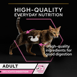 Pro Plan Nutrisavour Wet Food Delicate Digestion with Turkey in Sauce 85g Petfast.shop Pro Plan Cat Food Wet Food petfast.shop Egypt PPR5994S Default Title 125.00