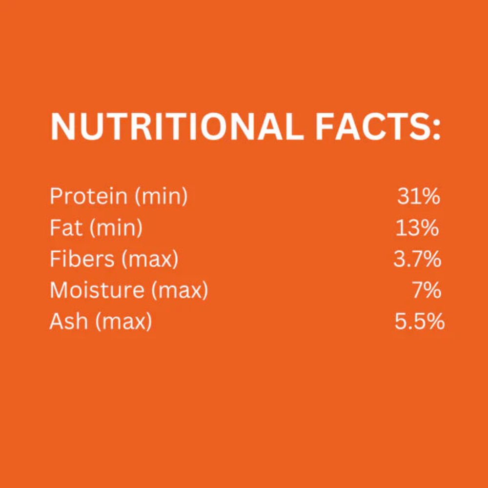 Nutritional facts on an orange background