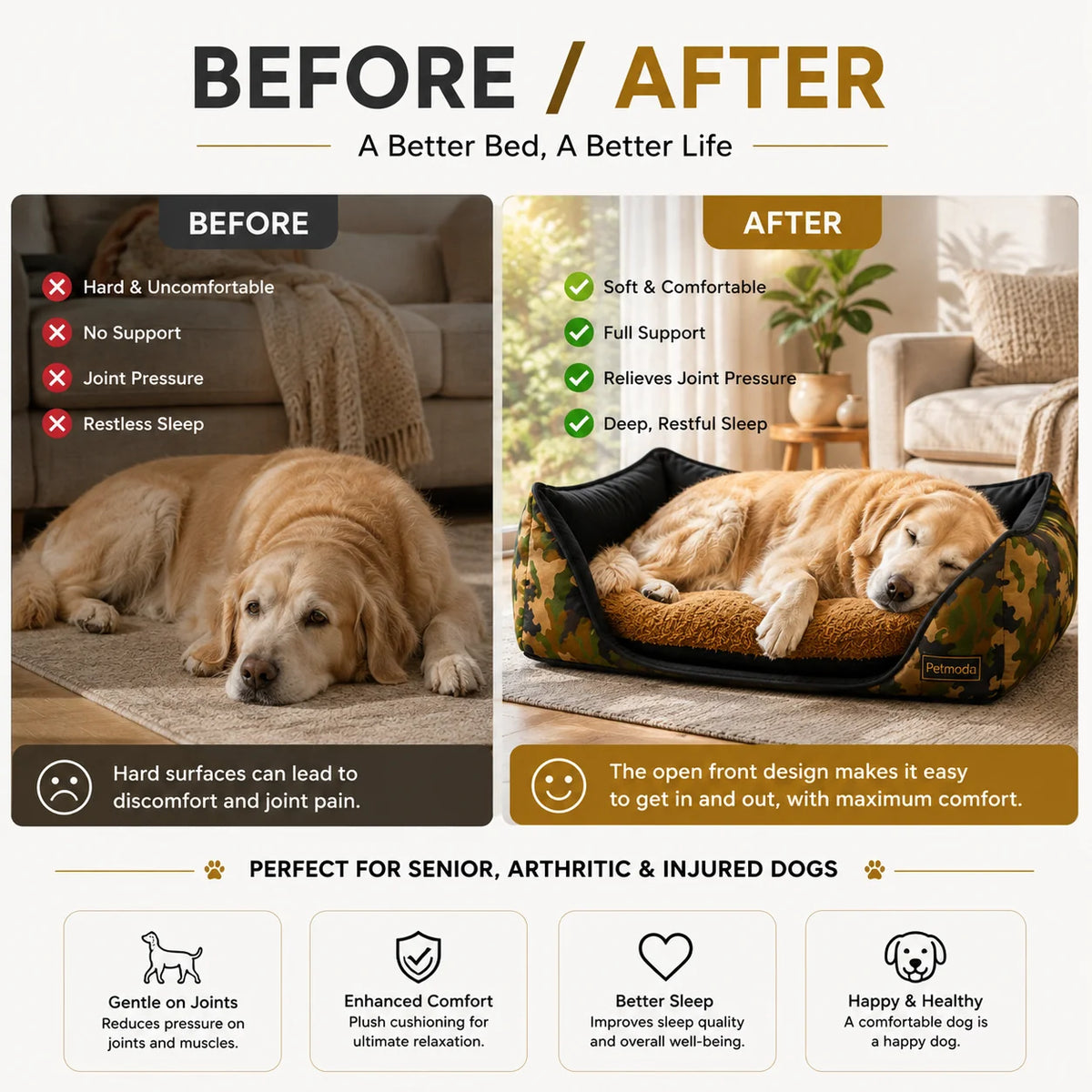 Petmoda Waterproof Bed Army Double Face Medium 70*55Cm