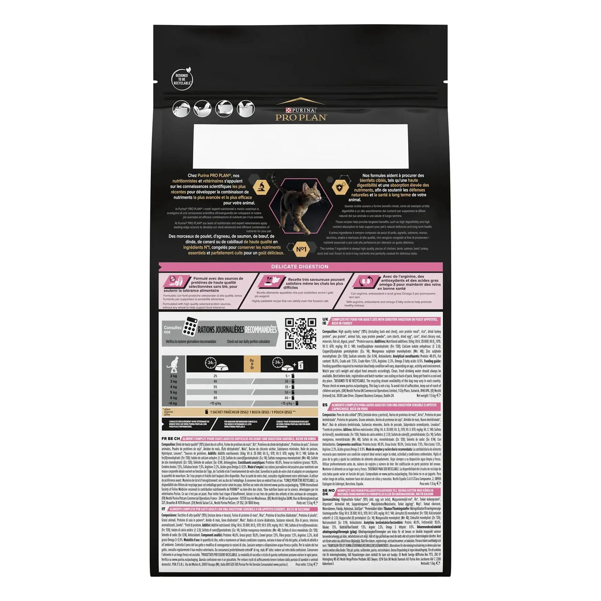 Pro Plan Opti Digest Dry Food with Turkey for Delicate Adult Cats 400 g.