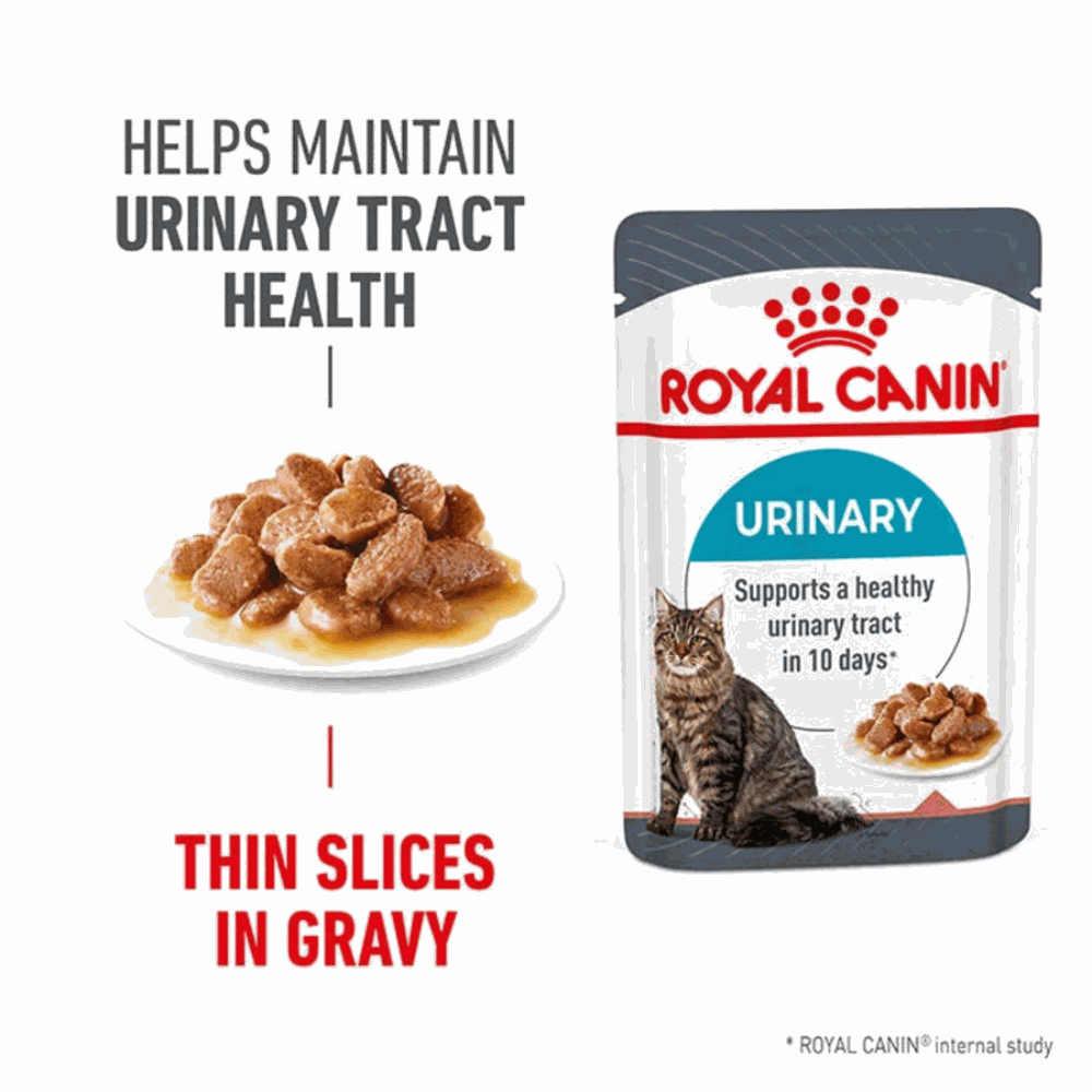 Royal Canin urinary cat food pouch with text highlighting benefits on a white background