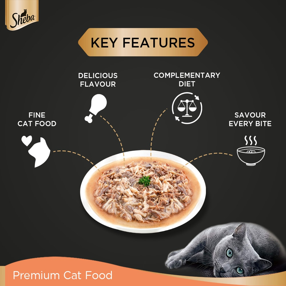 Sheba premium cat food advertisement with key features on a black background