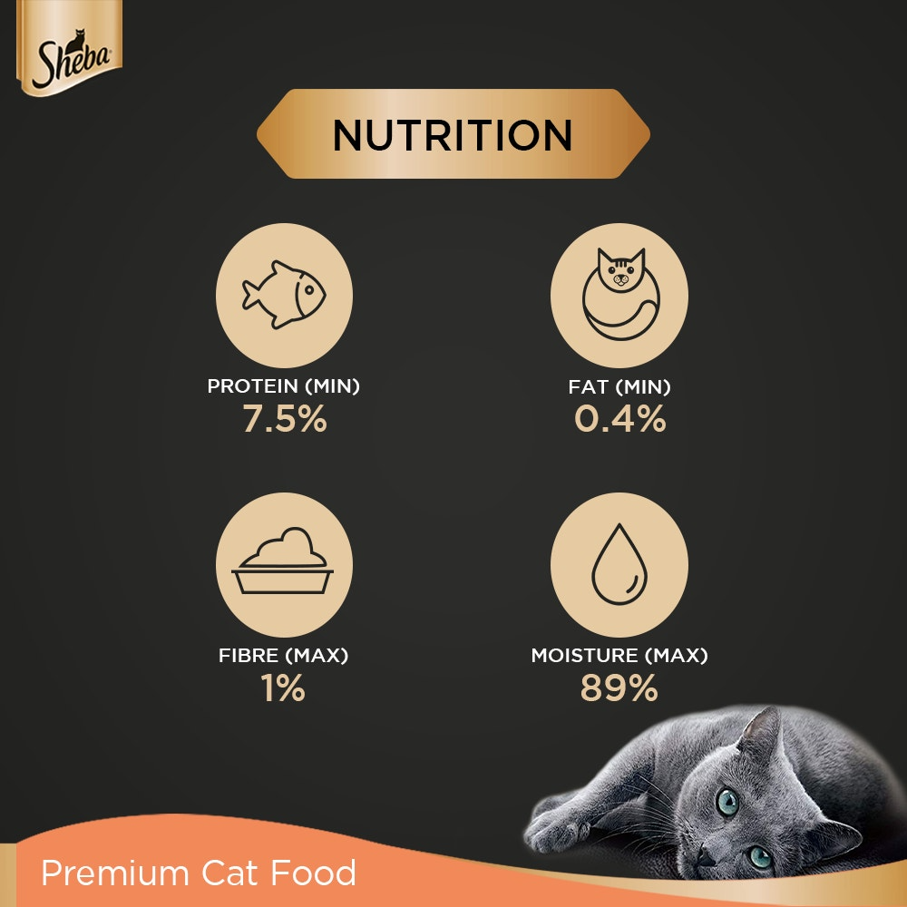 Sheba cat food nutrition label with a gray cat on a black background