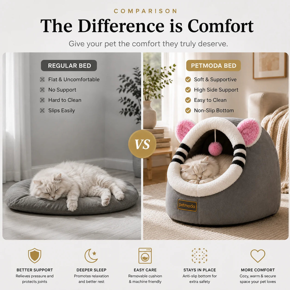 Petmoda Cat House Bed 50 cm - Mouse Shape - Grey Petfast.shop Petmoda bed Cat Dog Kitten Puppy Supplies petfast.shop Egypt PPE2457S Default Title 1449.00