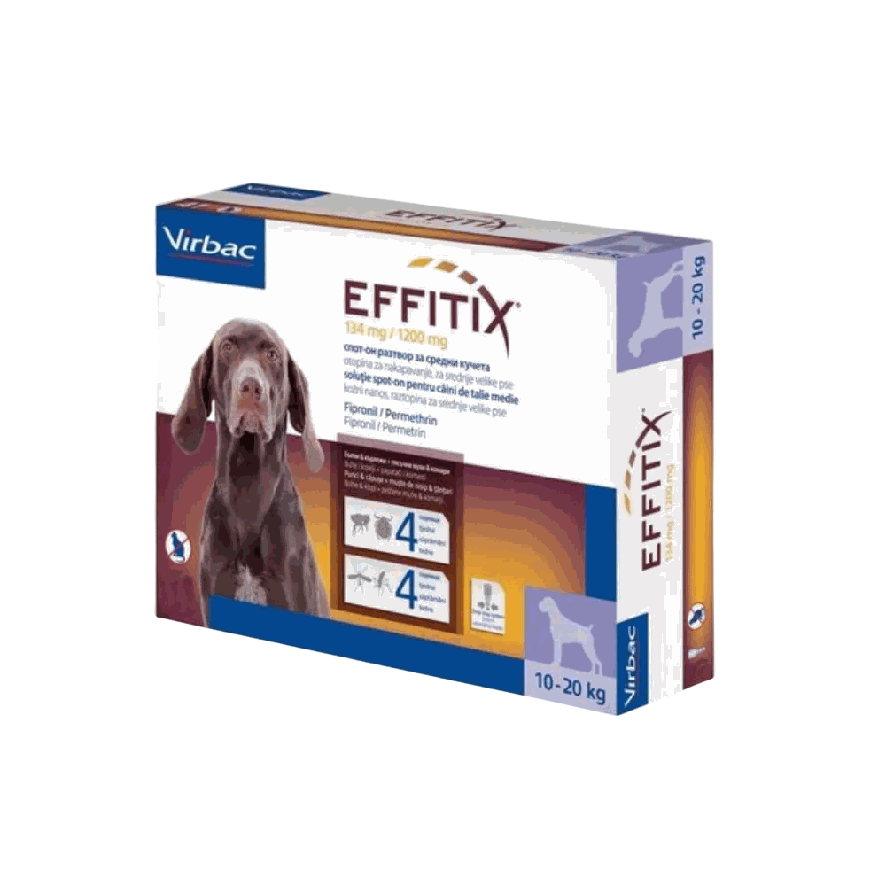 Box of Virbac EFFITIX for dogs with a dog illustration on a white background