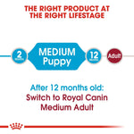 Royal Canin Puppy Medium Breed Dog Food.