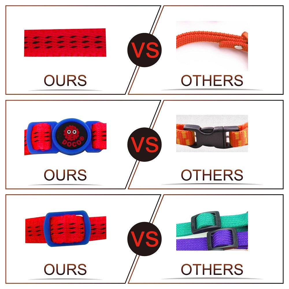 DOCO® Puffy Nylon Cat Collar.