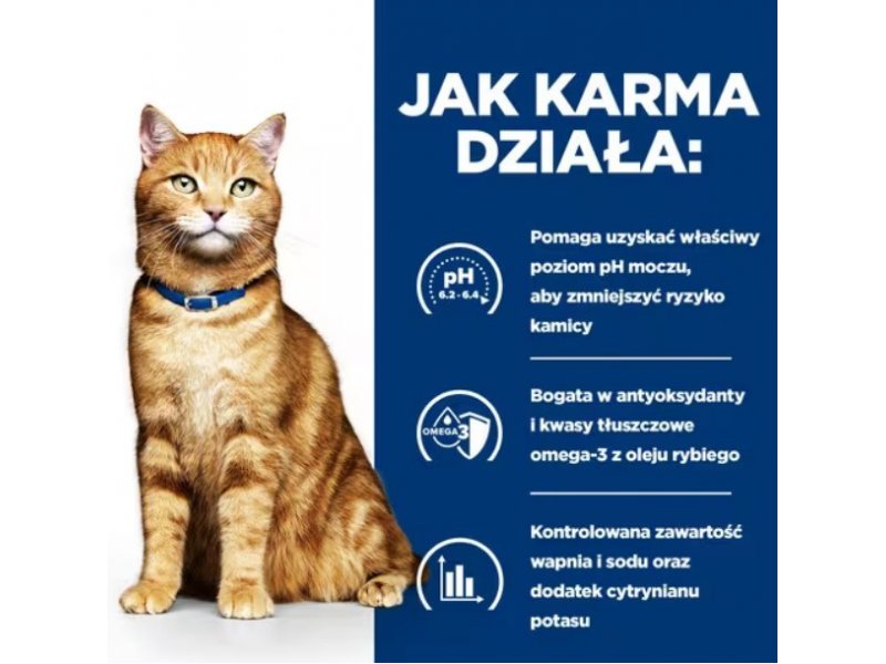 Hill's S/D Urinary Care dry food for Cat With Chicken 1.5 Kg.