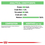 Royal Canin Dog Digestive Care Loaf Pouch 85g Petfast.shop Royal Canin Dog Food Wet Food petfast.shop EgyptDefault Title 0.00