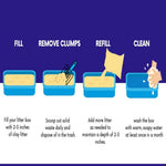 True Test Bentonite Cat Litter Lavender Petfast.shop True Test Box & Accessories & Litter Cat Litter petfast.shop Egypt 160.00