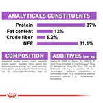 Royal Canin Sterilised 37 All Breeds Adult Cat Food.