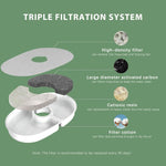 Avocado Cat Automatic Water Water Fountain, 2L.