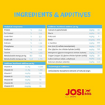 Josera JosiDog Junior 15Kg